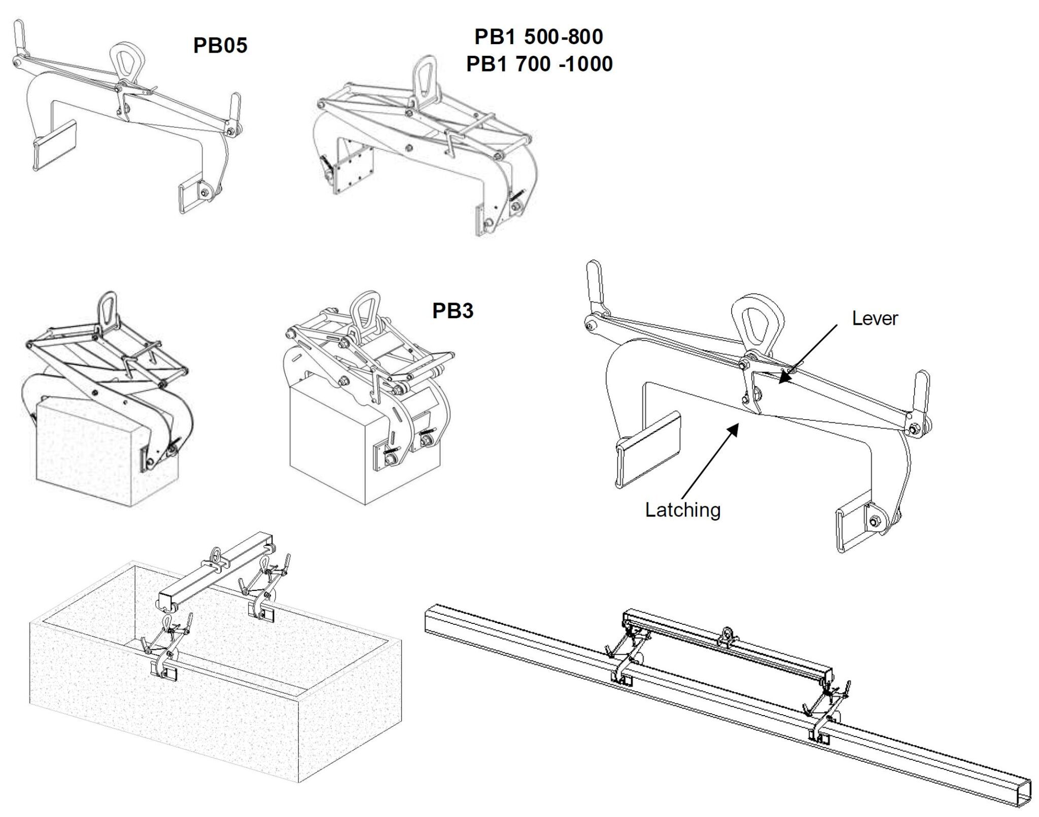 Lifting Clamps Scissor Grip Materials Handling