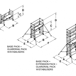 Scaffolding System - Mobile - Materials Handling