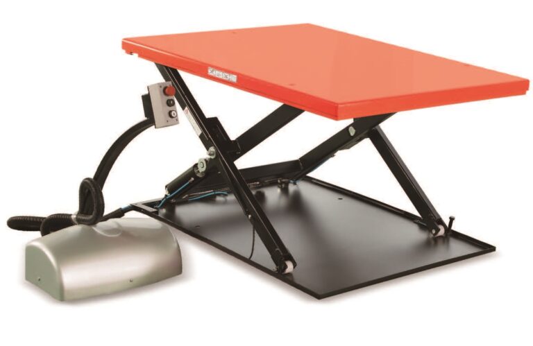 Scissor Lift Tables Low Profile Materials Handling