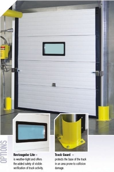 Loading Dock Doors KnockOut - Materials Handling